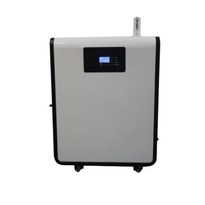 Backup Power Supply